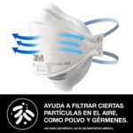 Respirador Desechable 3M™ Aura™ N95 - Imagen 3
