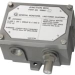 Accesorios para detector de gas IR