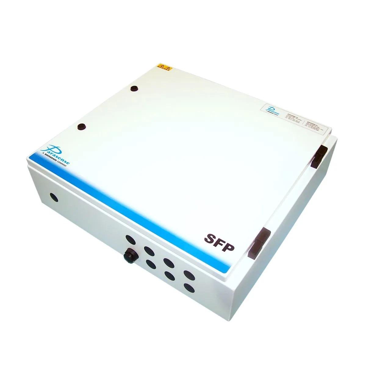 Controlador multicanal SFP